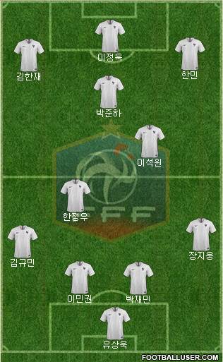 France Formation 2018