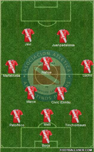 Argentinos Juniors Formation 2018