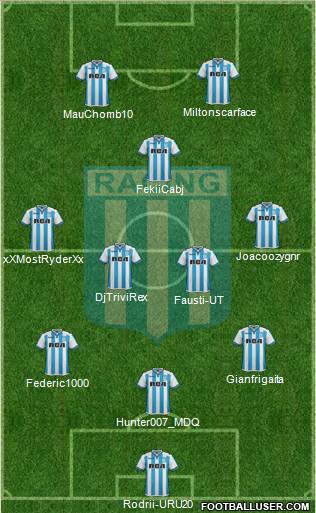 Racing Club Formation 2018