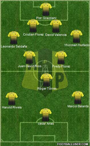 Alianza Petrolera AS Formation 2018