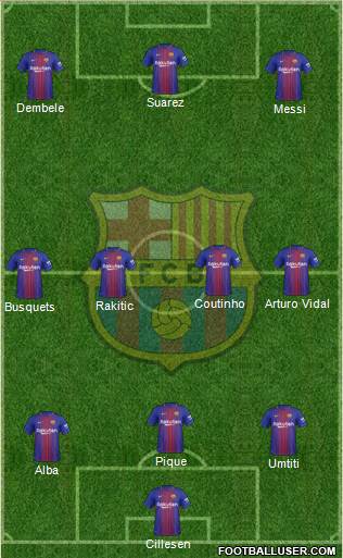 F.C. Barcelona Formation 2018