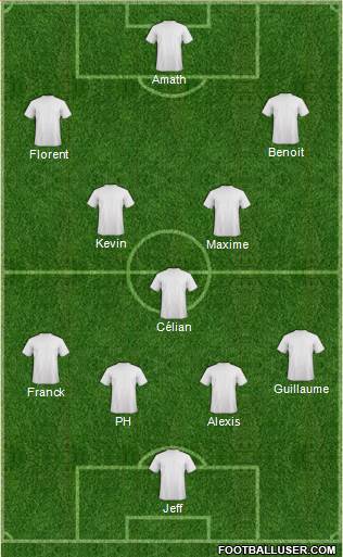 Dream Team Formation 2018
