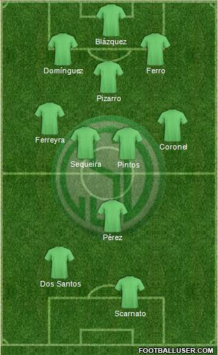 Sportivo Desamparados Formation 2018