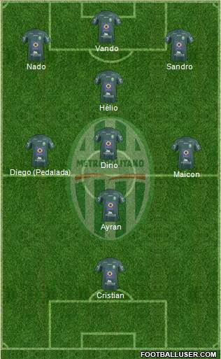CA Metropolitano Formation 2018