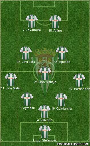 Córdoba C.F., S.A.D. Formation 2018
