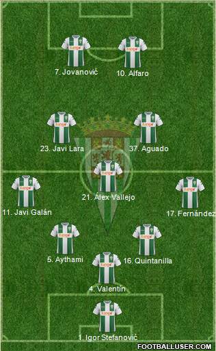 Córdoba C.F., S.A.D. football formation