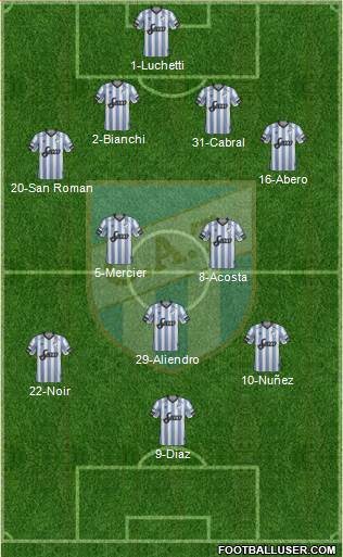 Atlético Tucumán Formation 2018