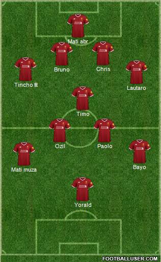 Liverpool Formation 2018