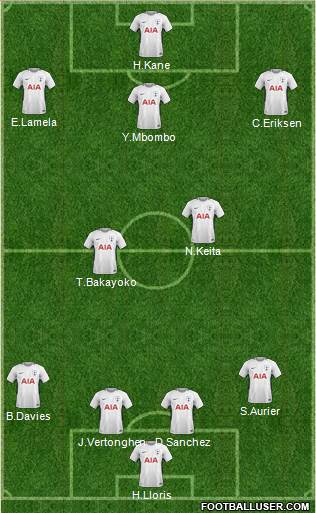 Tottenham Hotspur Formation 2018