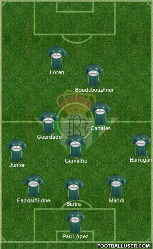 Real Betis B., S.A.D. Formation 2018