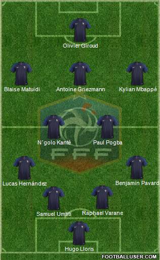 France Formation 2018