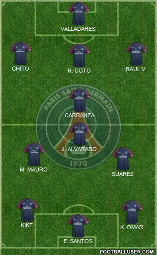 Paris Saint-Germain Formation 2018