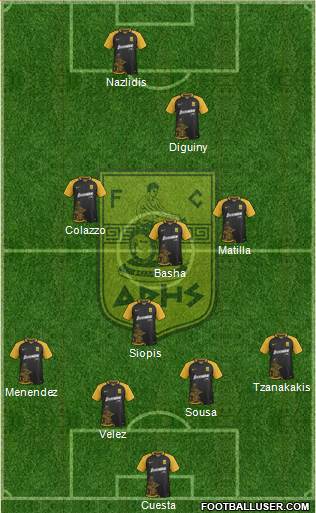 AS Aris Salonika Formation 2018