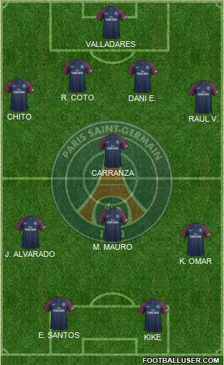 Paris Saint-Germain Formation 2018