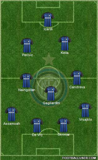F.C. Internazionale Formation 2018