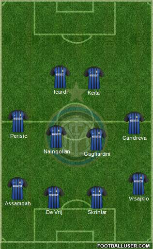 F.C. Internazionale Formation 2018