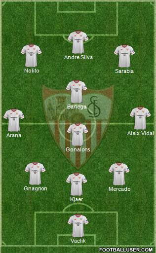 Sevilla F.C., S.A.D. Formation 2018