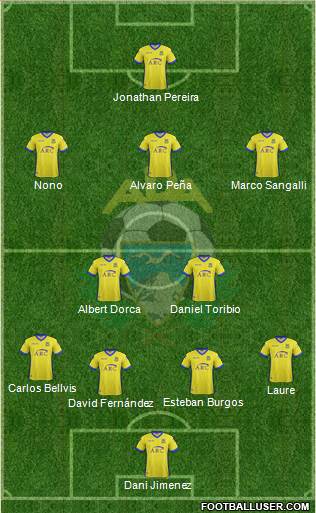 A.D. Alcorcón Formation 2018