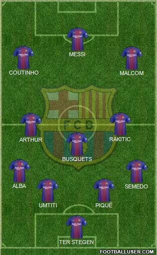 F.C. Barcelona Formation 2018