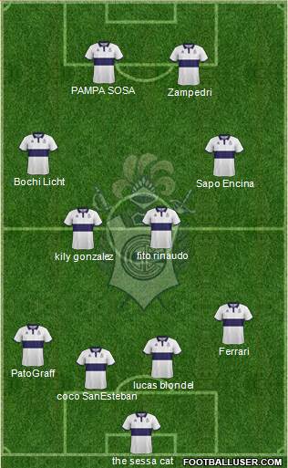 Gimnasia y Esgrima de La Plata Formation 2018
