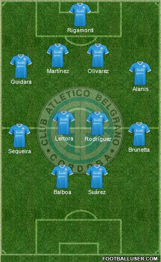 Belgrano de Córdoba football formation