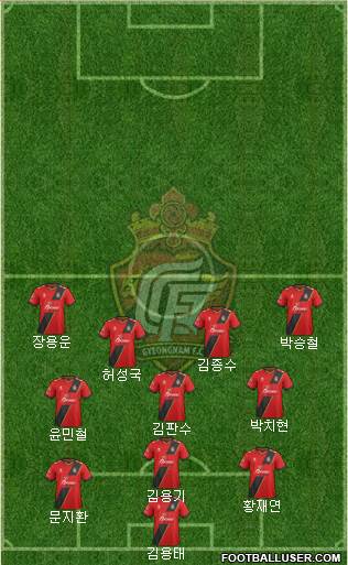 Gyeongnam FC Formation 2018
