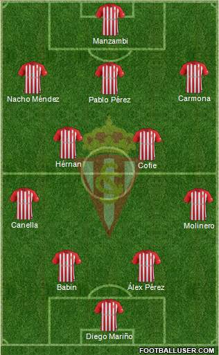 Real Sporting S.A.D. Formation 2018