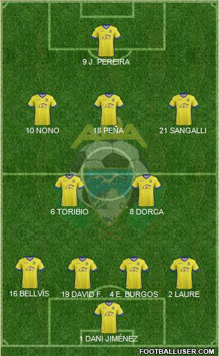 A.D. Alcorcón Formation 2018