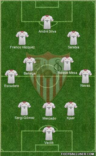 Sevilla F.C., S.A.D. Formation 2018