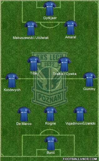 Lech Poznan 3-4-2-1 football formation