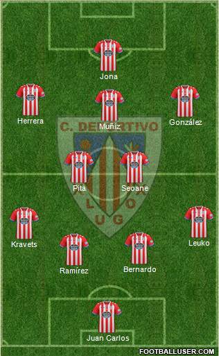 C.D. Lugo Formation 2018