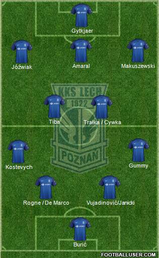 Lech Poznan Formation 2018
