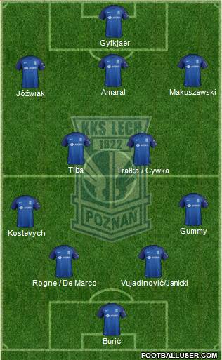 Lech Poznan football formation