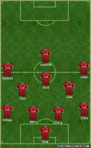 Liverpool Formation 2018