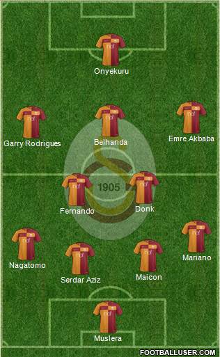 Galatasaray SK Formation 2018