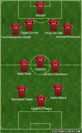 Liverpool Formation 2018