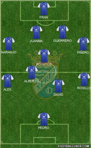 Xerez C.D., S.A.D. Formation 2018