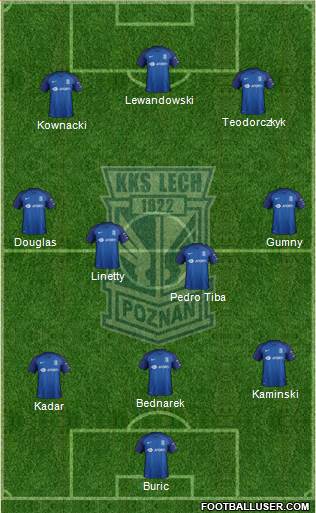 Lech Poznan football formation