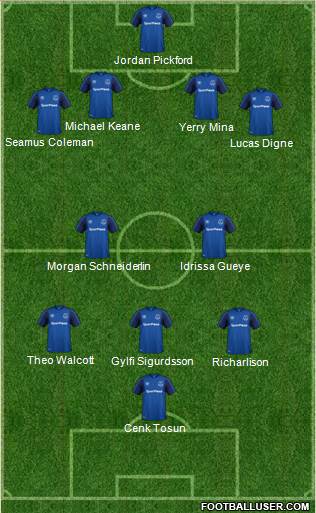 Everton Formation 2018