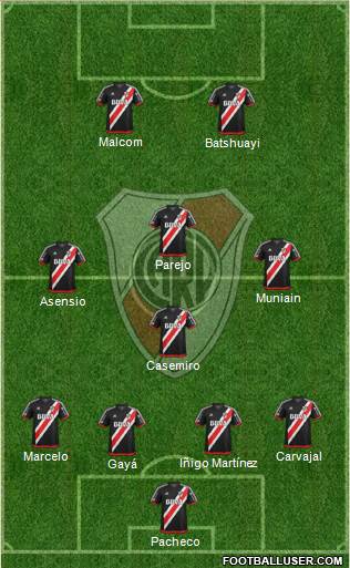 River Plate Formation 2018