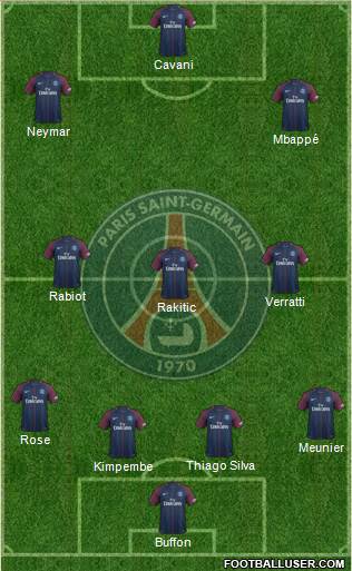 Paris Saint-Germain Formation 2018