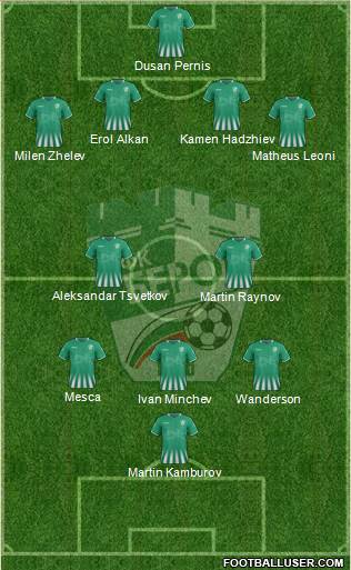 Beroe (Stara Zagora) Formation 2018