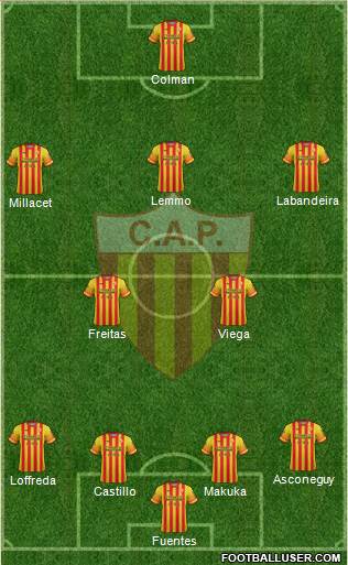 Club Atlético Progreso Formation 2018