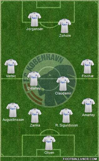 Football Club København Formation 2018