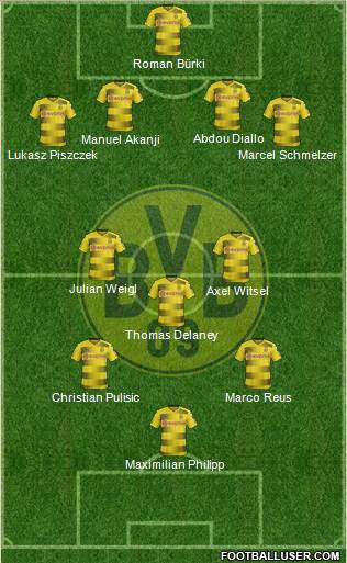 Borussia Dortmund Formation 2018