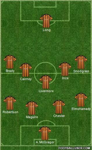 Hull City 3-4-2-1 football formation