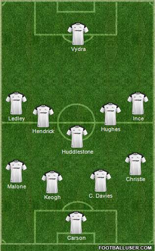 Derby County 3-5-2 football formation