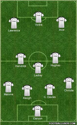 Derby County 3-5-1-1 football formation