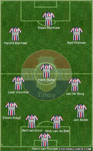 Willem II Formation 2018