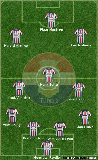 Willem II 4-3-3 football formation